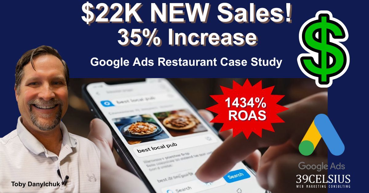 Google Ads for Restaurants Case Study: $19K New Sales in 30 Days