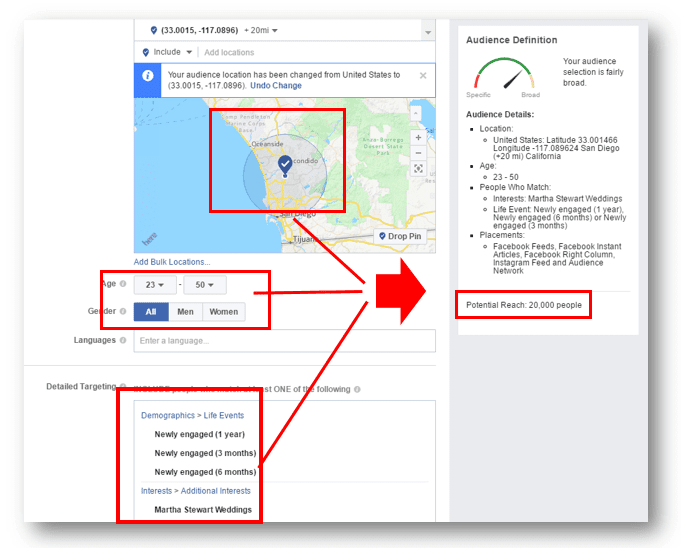 Wedding photography facebook ad targeting