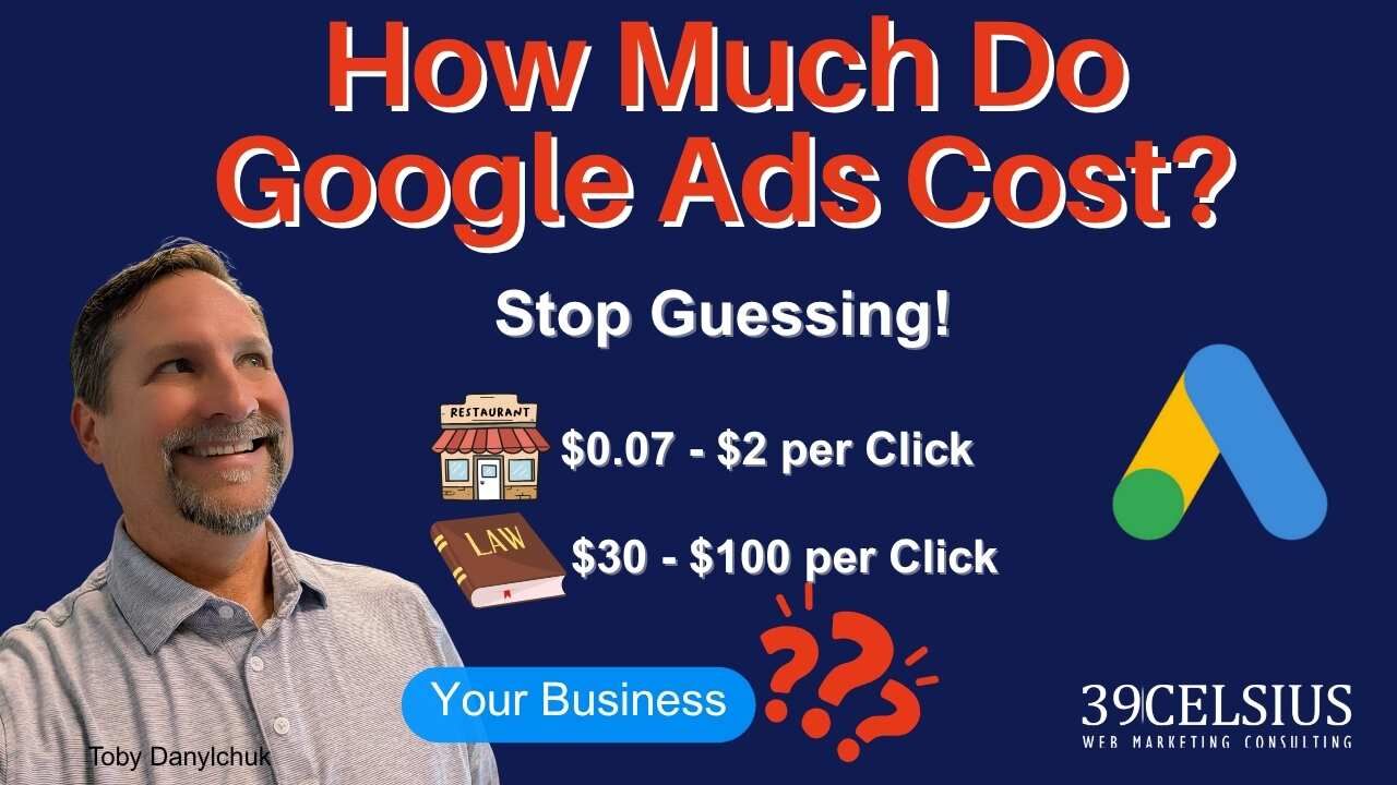 How Much Does Google Ads Cost?